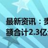 最新资讯：贵州茅台：旗下两只基金已投资金额合计2.3亿元