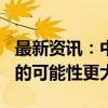 最新资讯：中金：美联储在9月降息25个基点的可能性更大