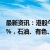 最新资讯：港股午评：恒指跌1.96%，恒生科技指数跌2.03%，石油、有色、内险股跌幅居前