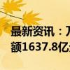 最新资讯：万科企业：前8月累计合同销售金额1637.8亿元