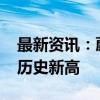 最新资讯：蔚来高开近15% 第二季度营收创历史新高