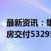 最新资讯：雄安新区第九批回迁安置房集中验房交付5329套