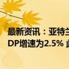 最新资讯：亚特兰大联储GDPNow模型预计美国第三季度GDP增速为2.5% 此前预计为2.5%