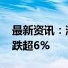 最新资讯：消费电子概念异动下跌 领益智造跌超6%