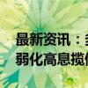 最新资讯：多家民营银行下调存款利率 逐步弱化高息揽储模式