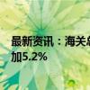 最新资讯：海关总署：前8个月我国进口铁矿砂8.15亿吨 增加5.2%