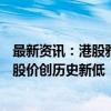 最新资讯：港股雅居乐集团盘中一度跌超16%至0.335港元 股价创历史新低