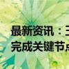 最新资讯：玉环2号海上风电项目海上升压站完成关键节点