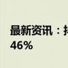 最新资讯：抖音电商过去一年GMV同比增长46%