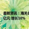 最新资讯：海关总署：前8个月我国与东盟贸易总值为4.5万亿元 增长10%