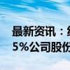 最新资讯：纽泰格：股东拟合计减持不超3.15%公司股份