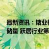 最新资讯：锗业格局大洗牌！中矿资源新增超700吨锗金属储量 跃居行业第一梯队