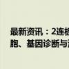 最新资讯：2连板阳普医疗：参股子公司业务不含人体干细胞、基因诊断与治疗技术开发和应用