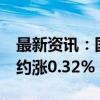 最新资讯：国债期货集体收涨 30年期主力合约涨0.32%