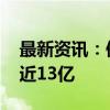 最新资讯：保变电气上演“地天板” 成交额近13亿