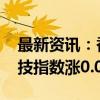 最新资讯：香港恒生指数收跌0.73% 恒生科技指数涨0.01%