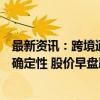 最新资讯：跨境通是否进入预重整及重整程序尚存在重大不确定性 股价早盘跌停