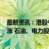 最新资讯：港股午评：恒生指数跌1.4% 创新药概念逆势上涨 石油、电力股走弱