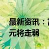 最新资讯：富国银行：若哈里斯赢得大选 美元将走弱