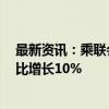 最新资讯：乘联会：9月1-8日乘用车市场零售38.8万辆 同比增长10%