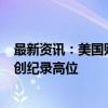 最新资讯：美国财政部标售3年期国债 间接投标人获配比例创纪录高位