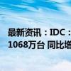 最新资讯：IDC：预计2024年中国折叠屏手机市场出货量约1068万台 同比增长52.4%