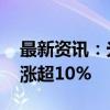 最新资讯：光伏概念股午后震荡走高 固德威涨超10%