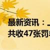 最新资讯：上海市证券同业公会：8月证券业共收47张罚单