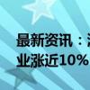 最新资讯：港股锂电池板块震荡走高 天齐锂业涨近10%