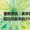 最新资讯：英华特：股东协立创投与君实协立拟合计减持不超过总股本的2%