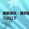 最新资讯：普利制药：台风“摩羯”造成资产损失预计1500万元以下