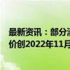 最新资讯：部分消费白马股短线下挫 贵州茅台跌超1.3% 股价创2022年11月以来新低