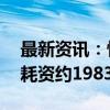 最新资讯：快手于9月12日回购50.6万股 共耗资约1983.8万港元