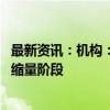 最新资讯：机构：硅片价格预计持稳运作 上下游排产均处于缩量阶段