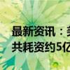 最新资讯：美团于9月12日回购406.07万股 共耗资约5亿港元