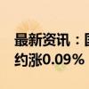 最新资讯：国债期货早盘收盘 30年期主力合约涨0.09%