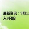 最新资讯：9月12日龙虎榜：1.12亿抢筹常山北明 机构净买入9只股