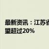 最新资讯：江苏省数据集团揭牌 机构称数据产业年均增速有望超过20%