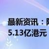 最新资讯：阿里巴巴今日获南向资金净买入35.13亿港元