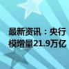 最新资讯：央行：前八个月新增信贷14.43万亿 社会融资规模增量21.9万亿 8月末M2增长6.3%