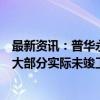 最新资讯：普华永道现场走访认为符合交楼条件的恒大楼盘大部分实际未竣工交付 部分甚至是“一片空地”