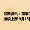 最新资讯：蓝丰生化发产品调价通知函：生产原辅材料价格持续上涨 9月15日起系列产品涨价约5%一10%