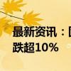 最新资讯：固态电池概念持续走低 蓝海华腾跌超10%