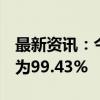 最新资讯：今年前8个月国家药品抽检合格率为99.43%