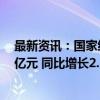 最新资讯：国家统计局：8月份社会消费品零售总额38726亿元 同比增长2.1%