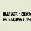 最新资讯：国家统计局：8月规上工业天然气产量200亿立方米 同比增长9.4%