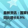 最新资讯：国家统计局：1-8月全国网上零售额96352亿元 同比增长8.9%