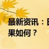 最新资讯：日本实施延迟退休政策50多年 效果如何？