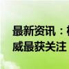 最新资讯：机构最新调研路线图出炉 德赛西威最获关注