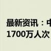 最新资讯：中秋假期首日全国铁路发送旅客超1700万人次